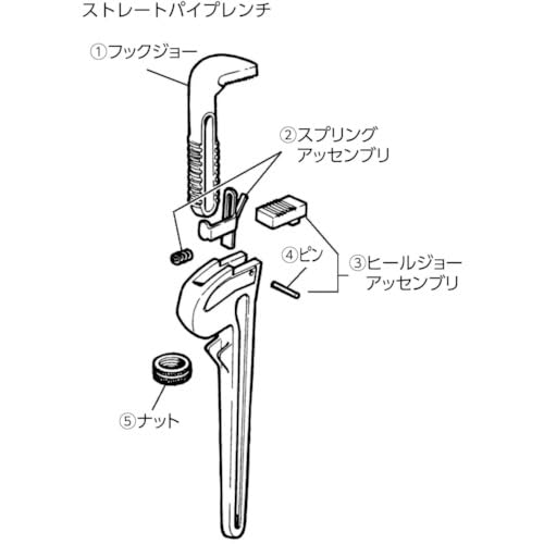 Amazon | リジッド 12インチ用レンチパーツ フックジョー 31630